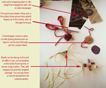 Diagram: Recycled wrapping paper.